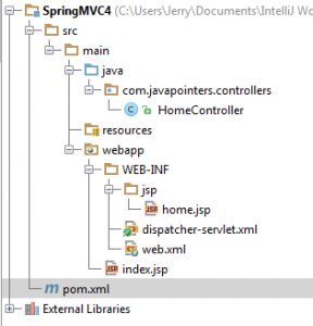 Java spring deals mvc project